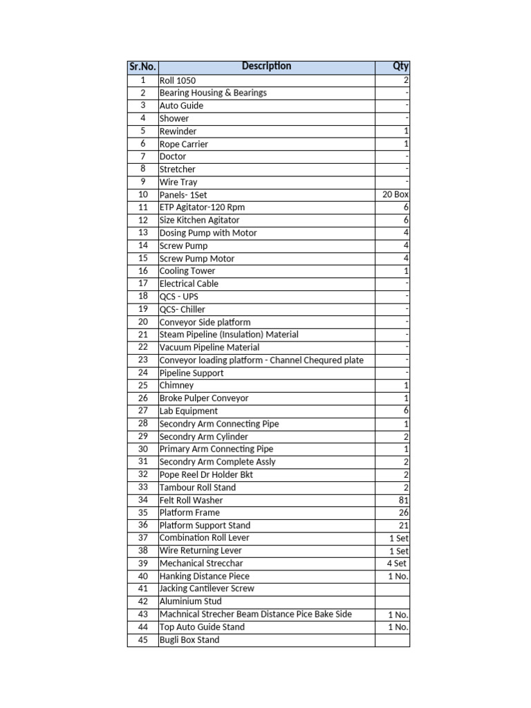 Equipment Inventory List for Manufacturing | PDF | Mechanical ...