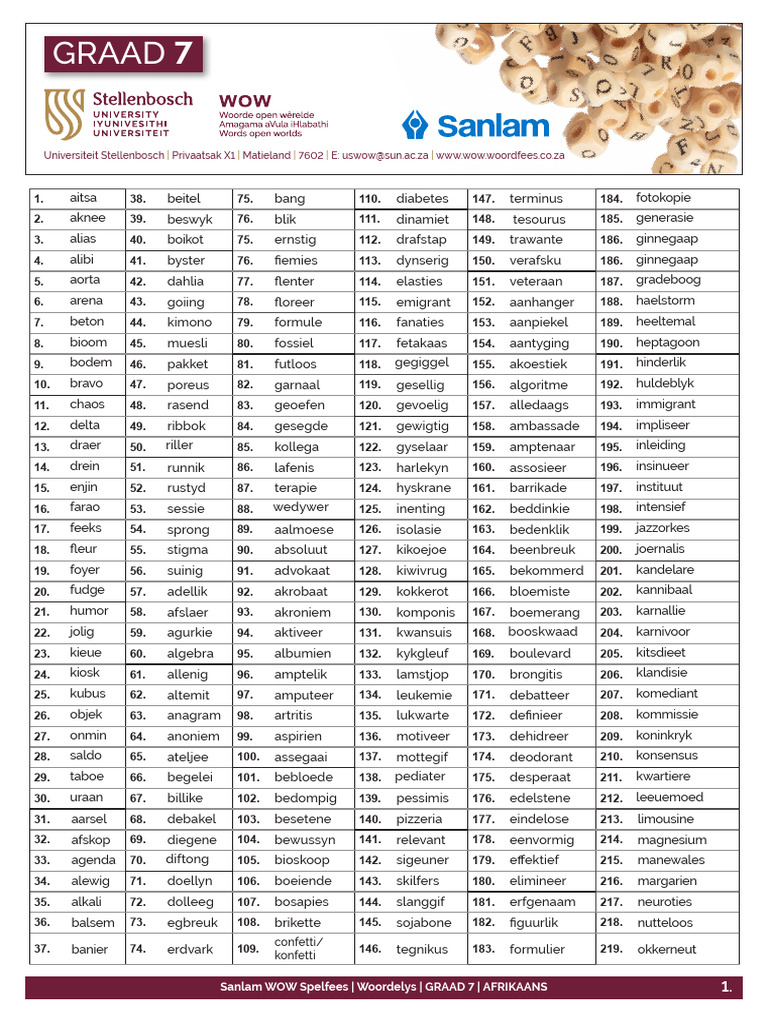 Graad 7 AFR Spellys | PDF