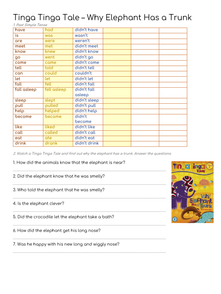 why-elephant-has-a-trunk-a-tinga-tinga-tale-pdf