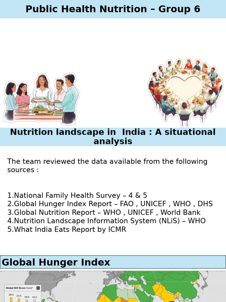 Nutrition Challenges and Solutions in India | PDF | Hunger | Health ...