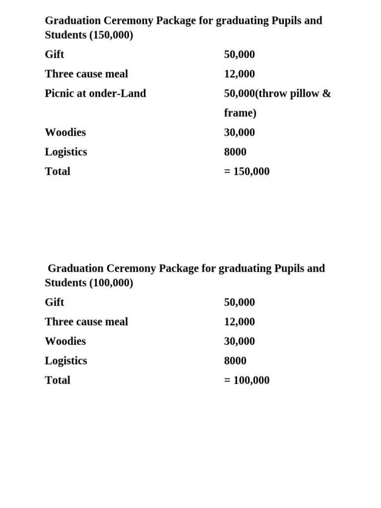 Graduation Ceremony Package For Graduating Pupils and Students | PDF