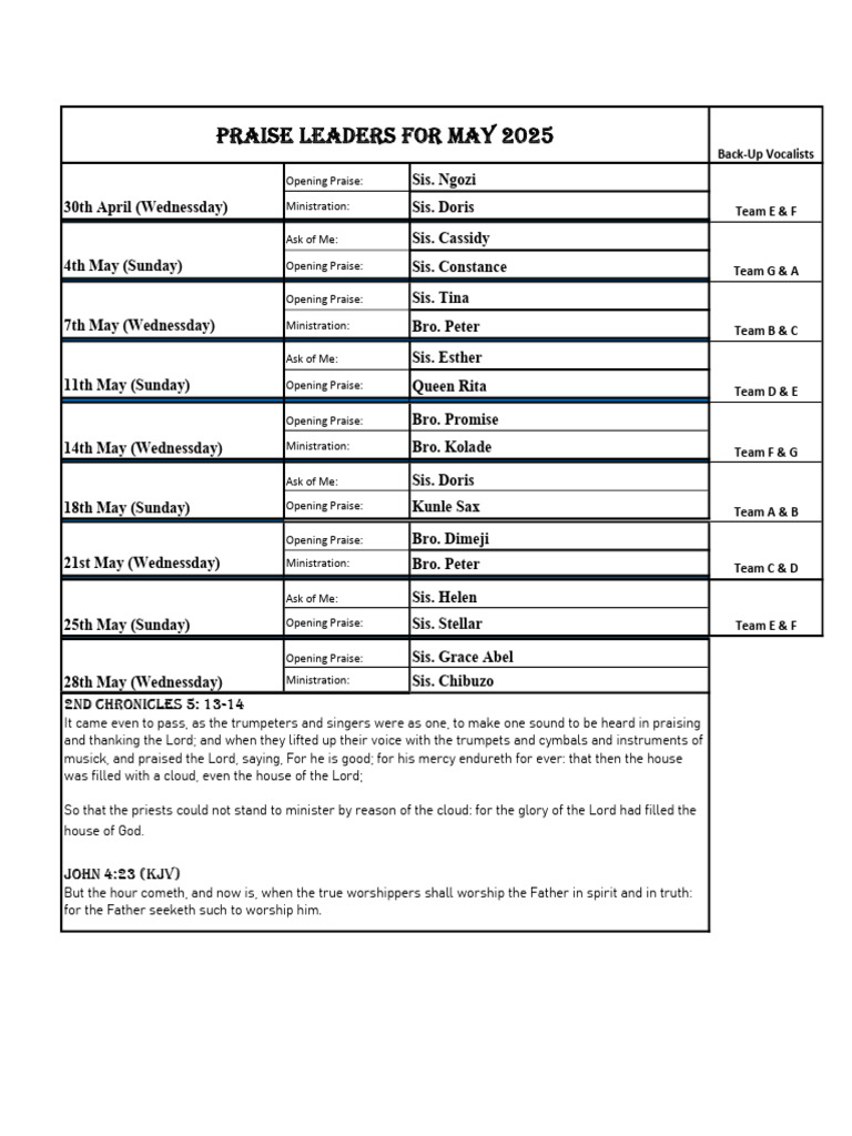 Praise Leaders and Ministrations Schedule | PDF | Worship