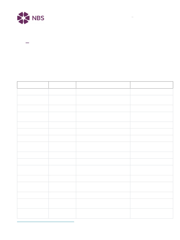 Uniclass 2015 Products Table Update | PDF | Drywall | Fiberglass