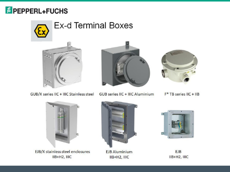 Ex d Terminal and Junction Boxes | PDF