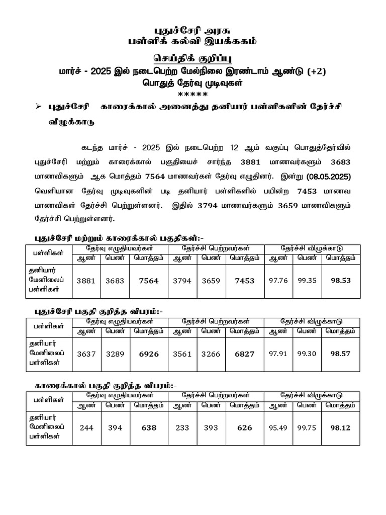 +2 - 2025 Press Report Tamil | PDF