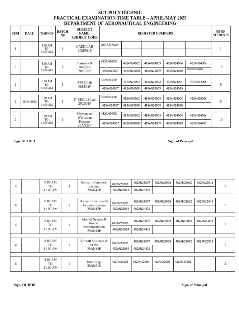 Practical Exam Timetable 2025 | PDF | Vehicles | Transport