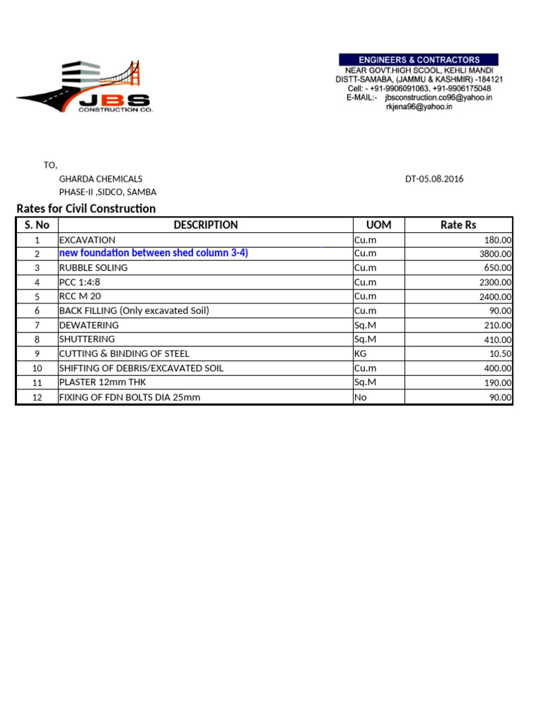 Civil Construction and Fabrication Rates | PDF | Building Engineering