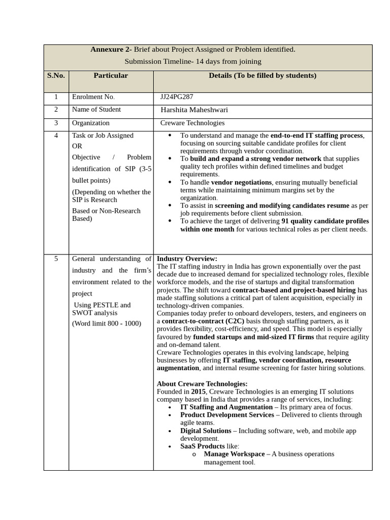 IT Staffing Project Overview at Creware | PDF | Startup Company | Small ...