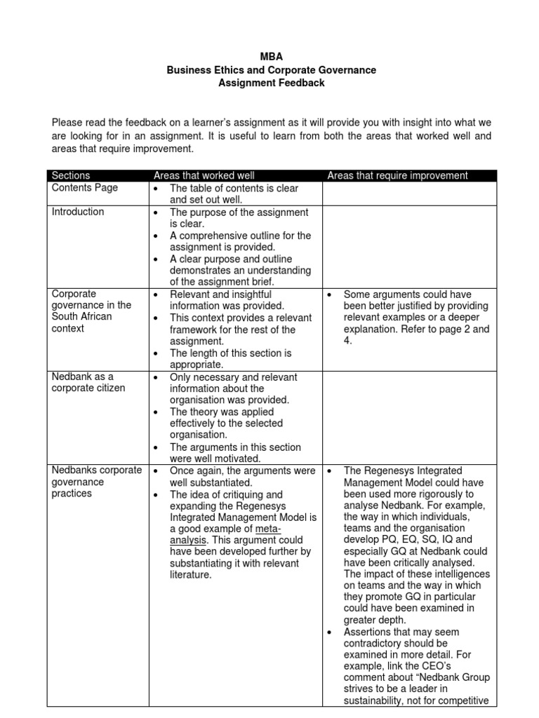 Sample mba assignments image