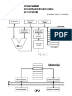 Mikroracunala Pojednostavljeni Prikaz Faze Instrukcije