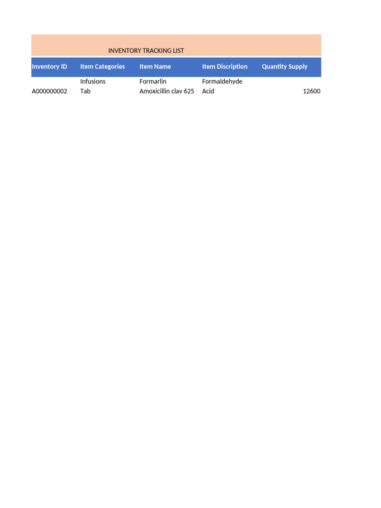 Inventory Tracking List Template | PDF