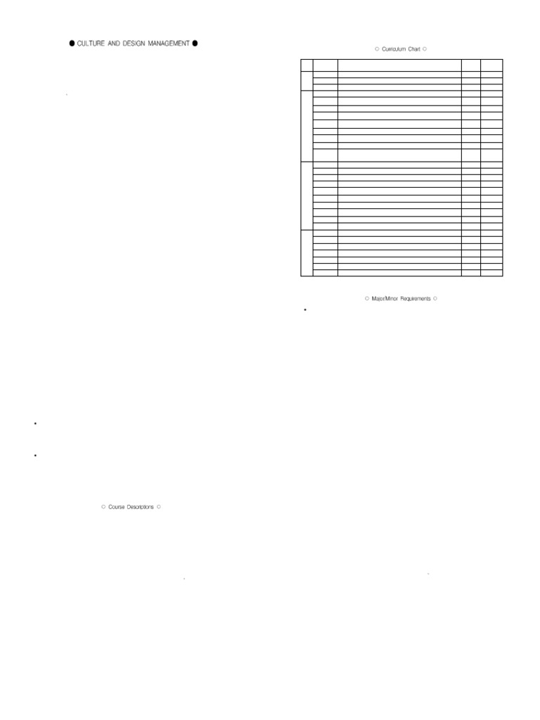 HASS Culture and Design Management | PDF | Design | Experience