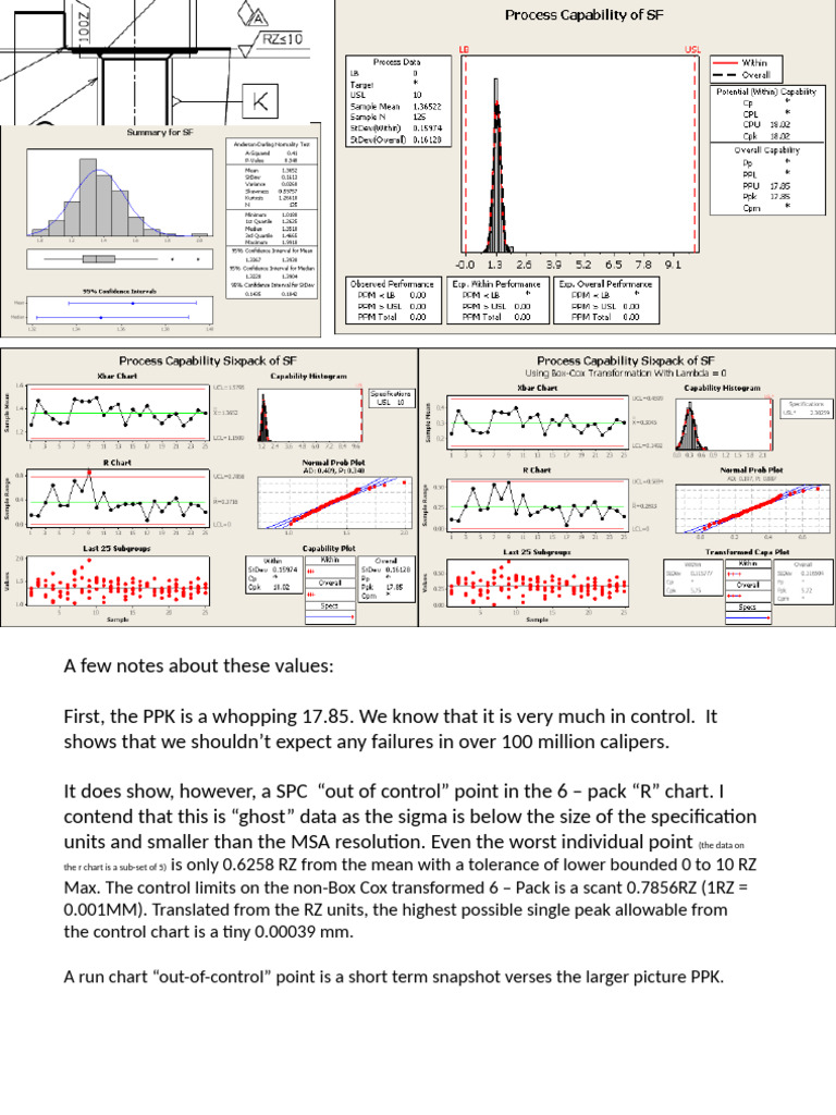 PPK Analysis and Control Chart Insights | PDF