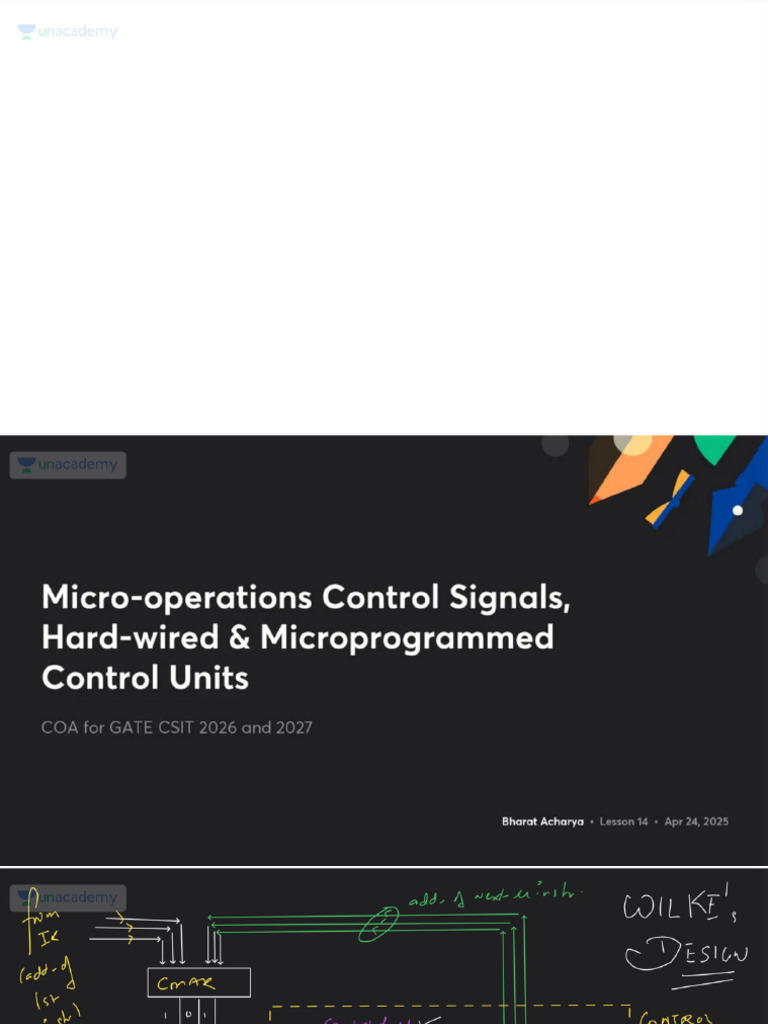 Microoperations Control Signals Hardwired Microprogrammed Control Units ...