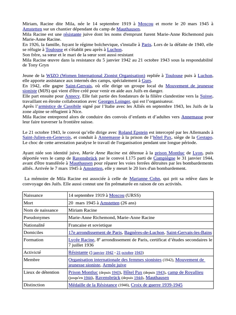 Mila Racine, Résistante Juive | PDF | Seconde Guerre mondiale