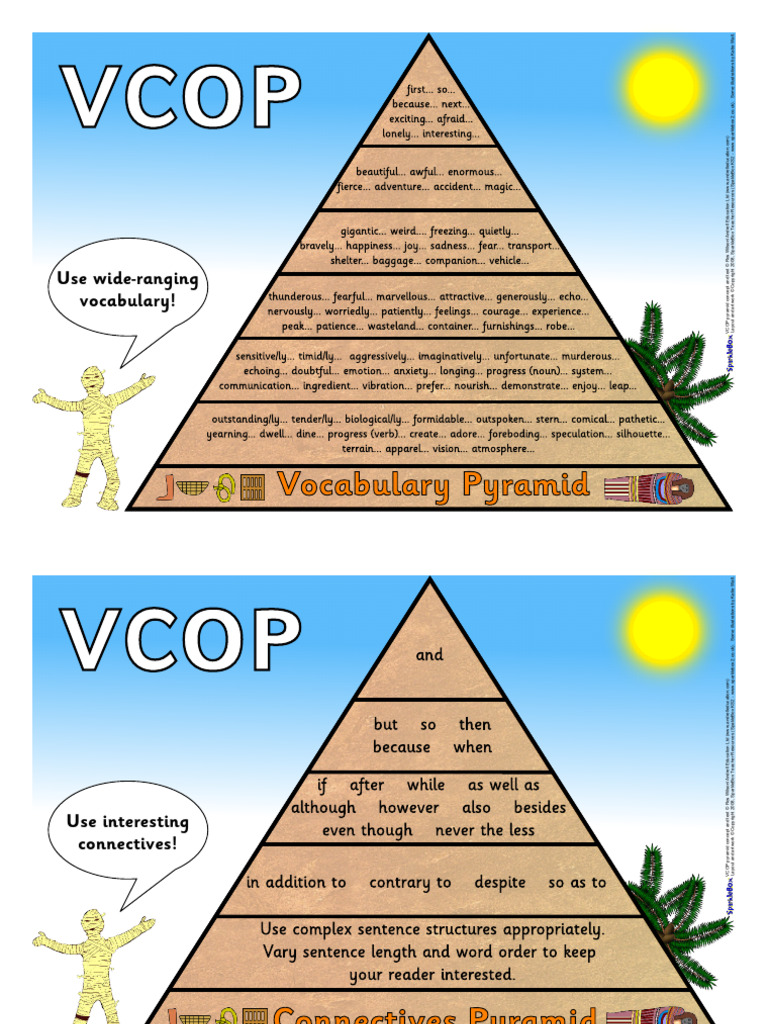 Pyramids | PDF