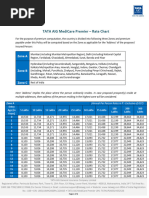 NATIONAL INSURANCE MEDICLAIM POLICY PREMIUM CHART WITH TPA PDF INDIA visual data 2