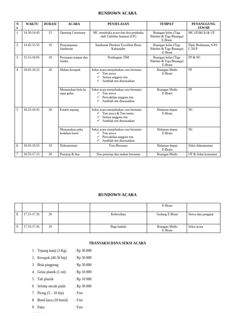 Rundown Acara E-Brain 2023 | PDF