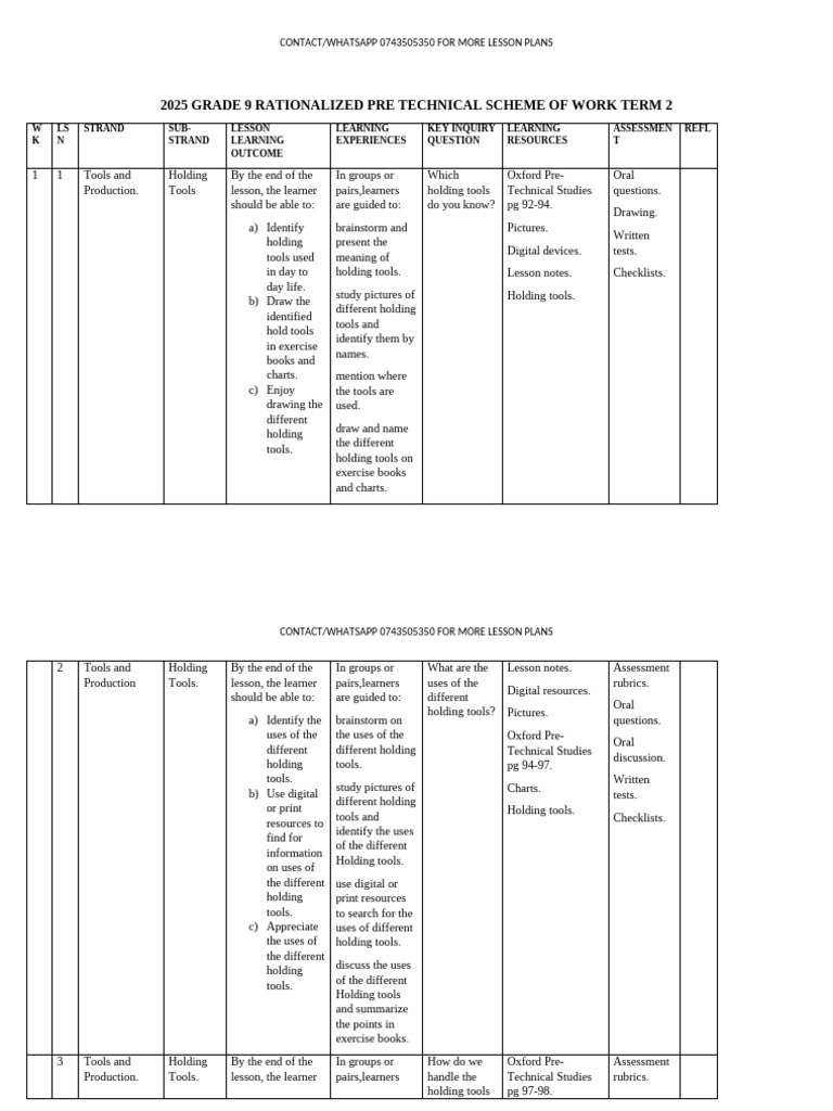 Grade 9 Pre-Technical Lesson Plans | PDF | Tools | Lesson Plan