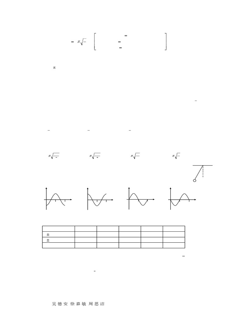 Simple Pendulum Motion Analysis Guide | PDF | Pendulum | Motion (Physics)