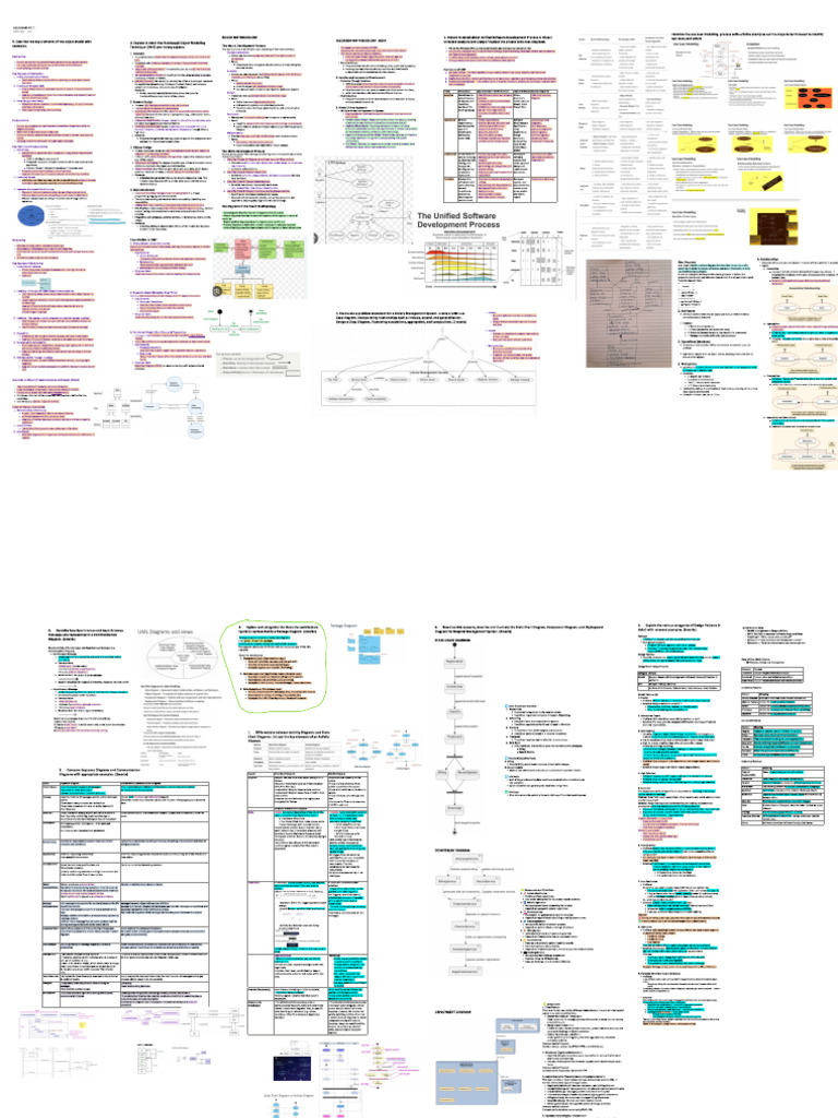 Ooad Final | PDF | Software Testing | Software Development