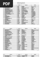 Download Daftar Buku Perpuustakaan Desa Kubu by hvsni SN86734698 doc pdf