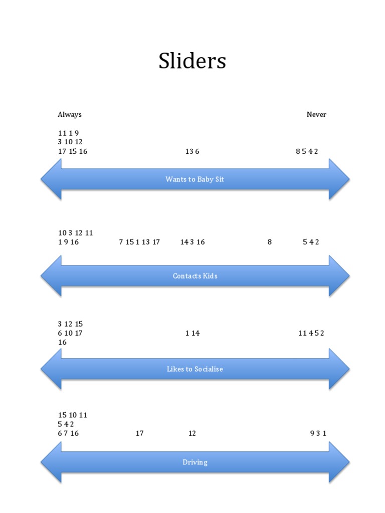 Sliders | PDF