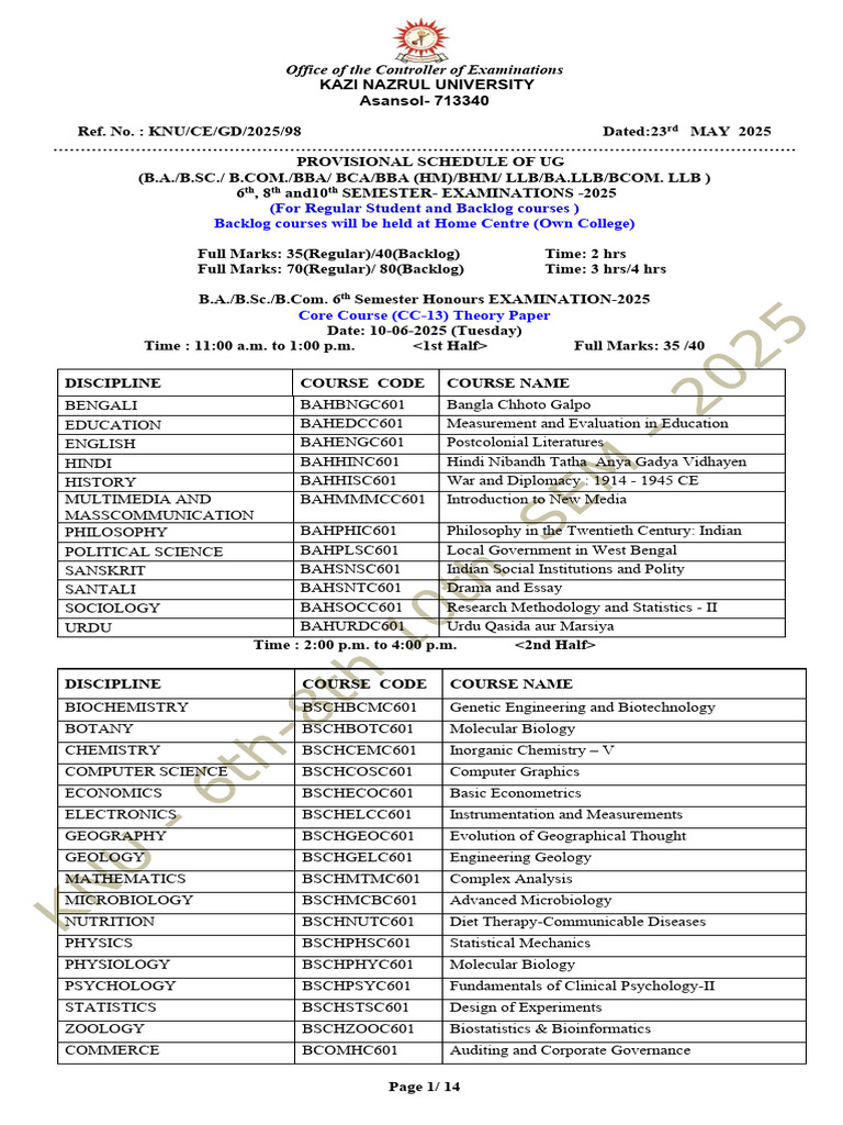 KNU 6th Semester Exam Schedule 2025 | PDF | Science | Zoology