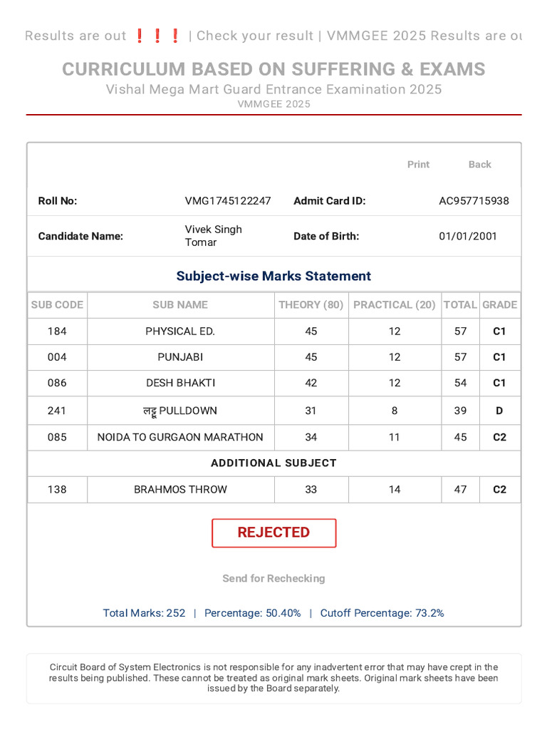 VMMGEE 2025 Results and Cutoff | PDF