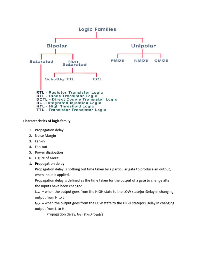 Logic Family Characteristics Explained | PDF | Random Access Memory ...