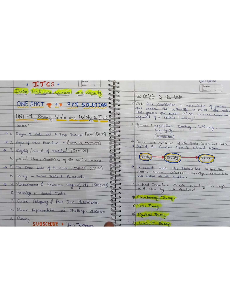 ITCS All Units Notes | PDF