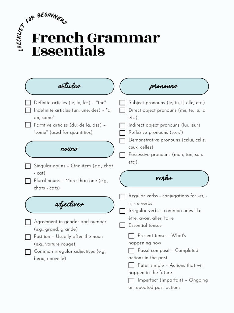 French+Grammar+Essentials+Checklist+For+Beginners+? | PDF | Grammar ...