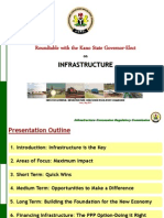 Dr Mansur Ahmed - ICRC_KNSG_Infrastructure_Strategy.ppt