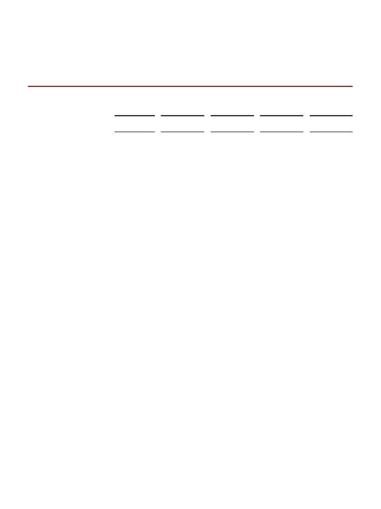 Reconciliation Summary | PDF