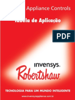 Tabela de Termostatos para Refrigeração e Ar Condicionado