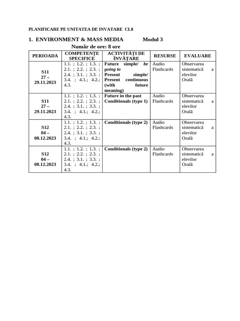 Planificare Pe Unitatea de Invatare Cl8 | PDF
