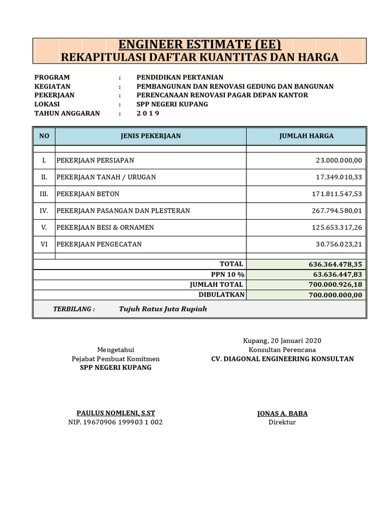 Ee Rab Pagar Depan 2020 Ok | PDF