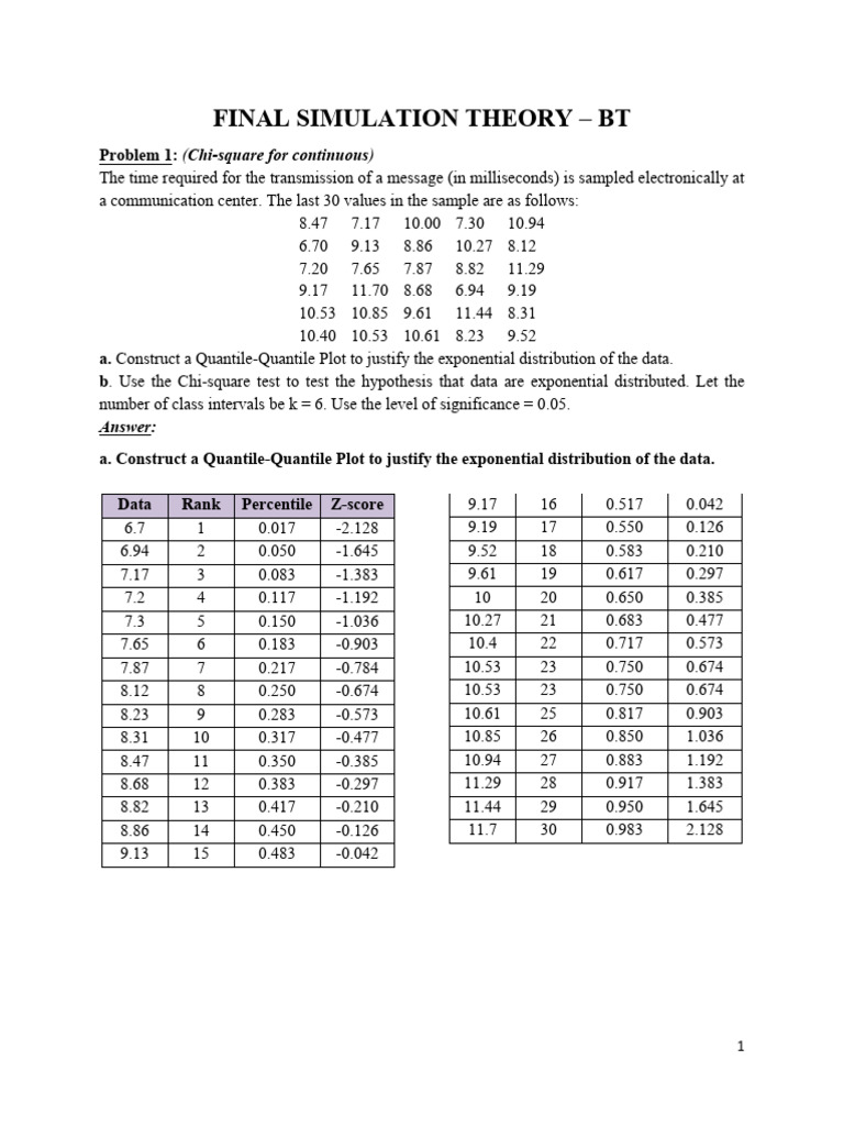 Final Simulation Theory - BT | PDF | Chi Squared Test | P Value
