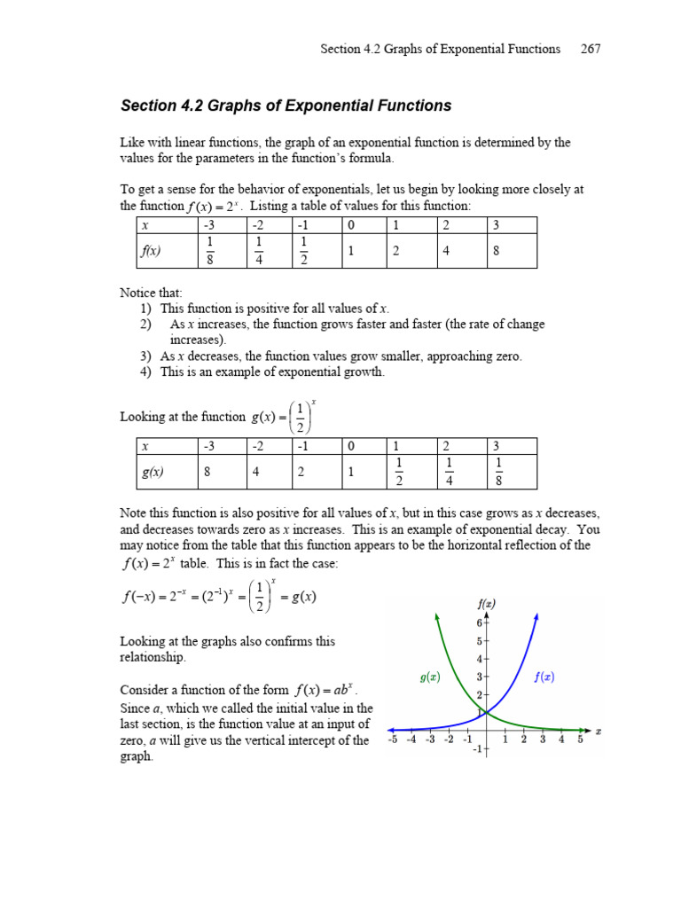 Exponential Function Graphs Explained | PDF | Exponential Function ...