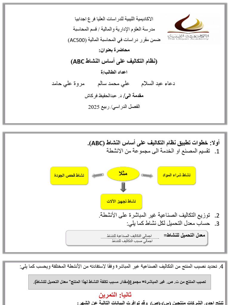 Steps for Applying Activity-Based Costing (ABC) System