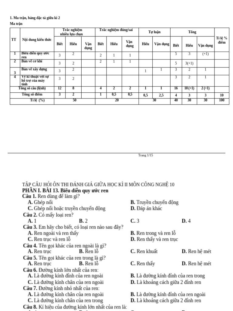 CÂU HỎI ON TAP GIUA HỌC KỲ II lop 10 gui hs | PDF