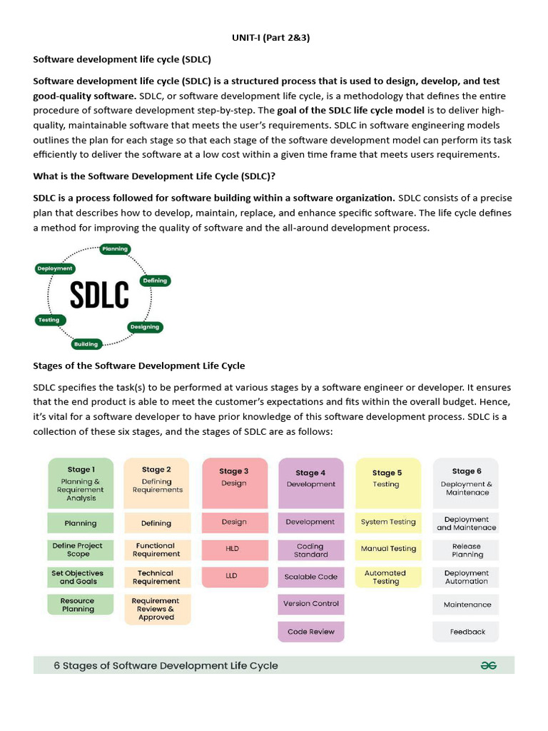 Software Engineering Notes Unit-1,2,3 Completed All Topic | PDF ...