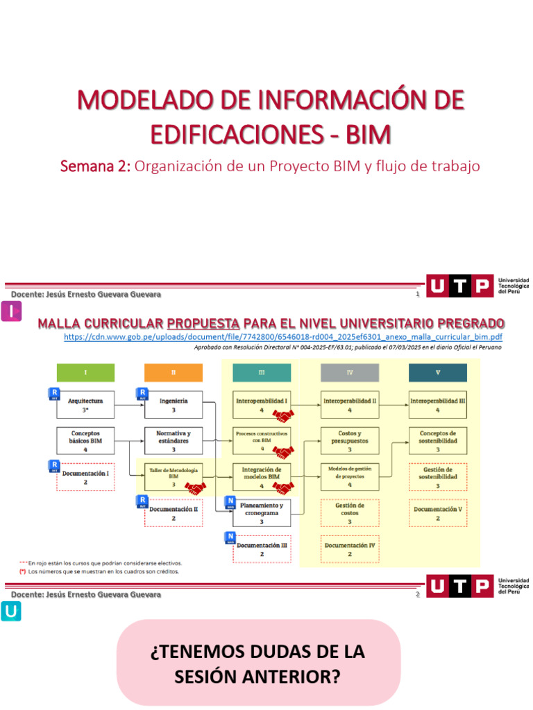 Organización de Proyectos BIM y Flujo | PDF | Modelado de información ...
