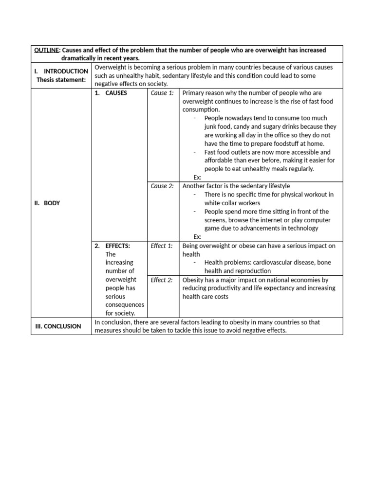 Outline + Essay (Causes and Effect Essay) | PDF | Obesity | Sedentary ...