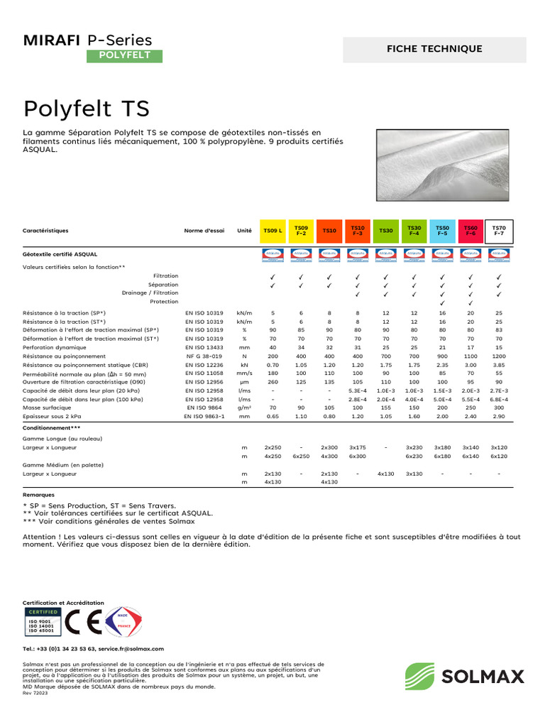 Fiche Technique Polyfelt TS | PDF