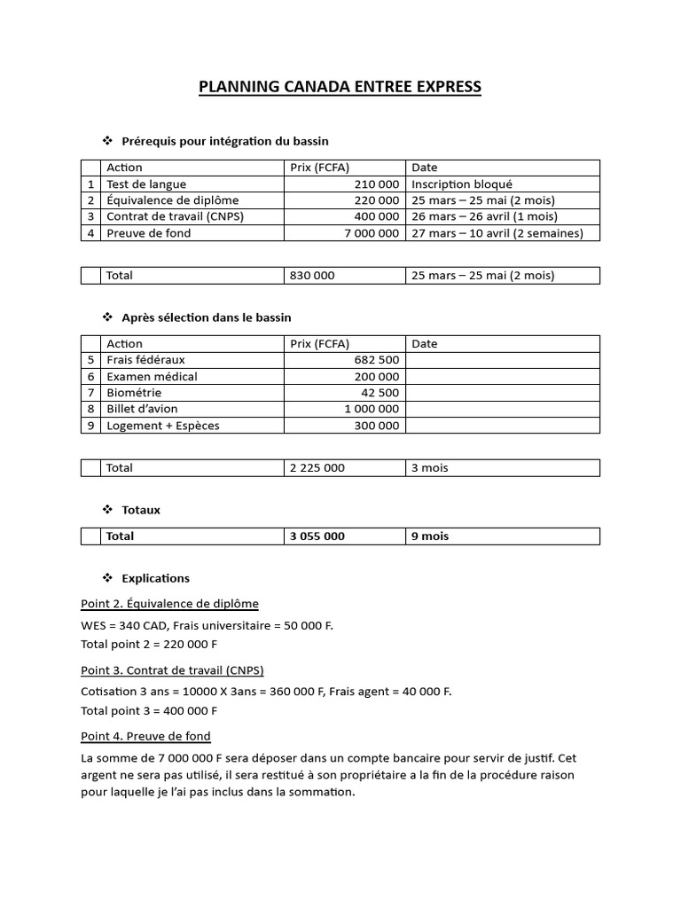 Coût et étapes du programme Entrée Express Canada | PDF