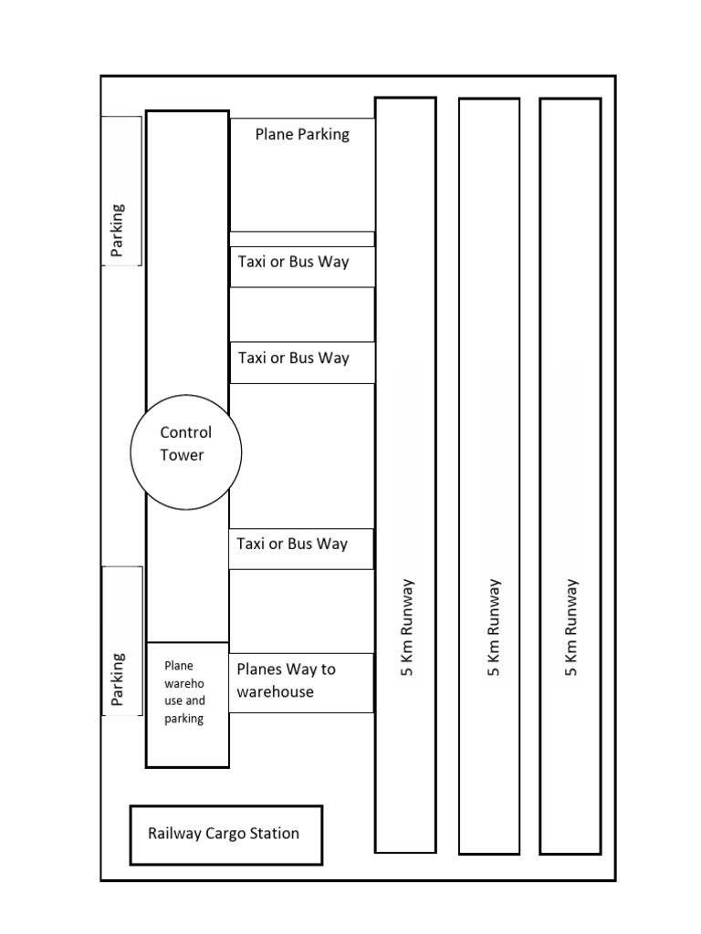 2D Airport Layout Overview | PDF
