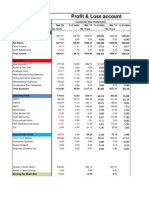 Shoppers Stop Presentation Final Copy