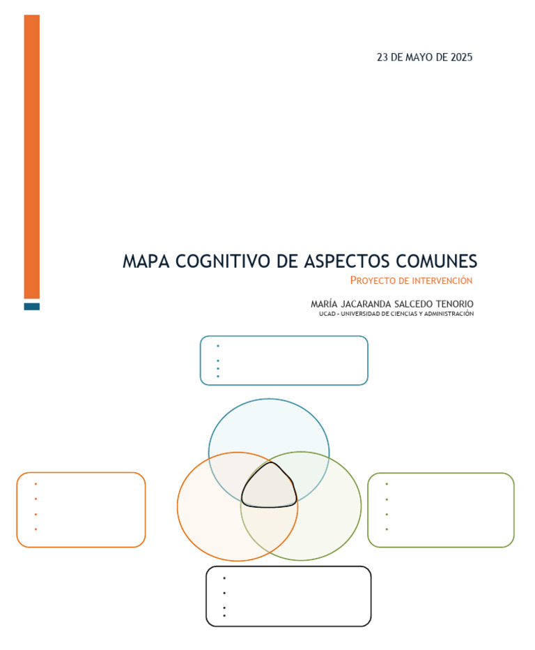 Mapa Cognitivo de Aspectos Comunes | PDF