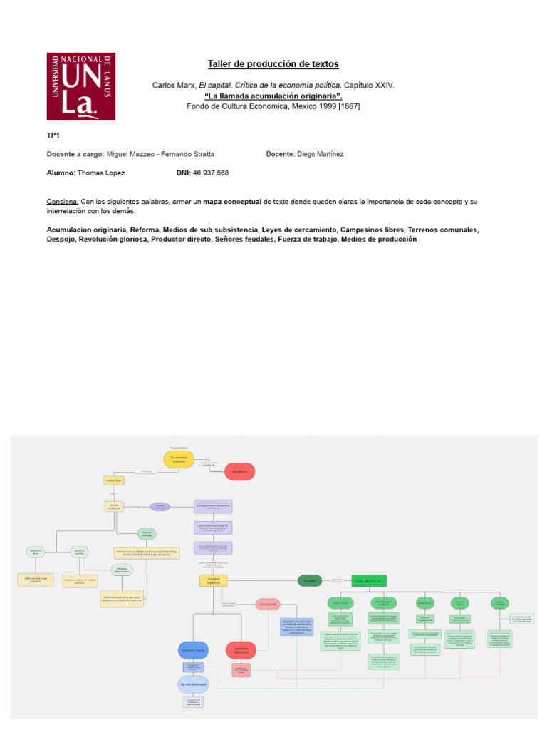 Documento sin título | PDF